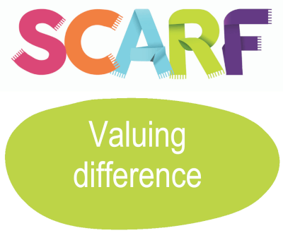 Logo in lime green - SCARF at Home - Valuing difference
