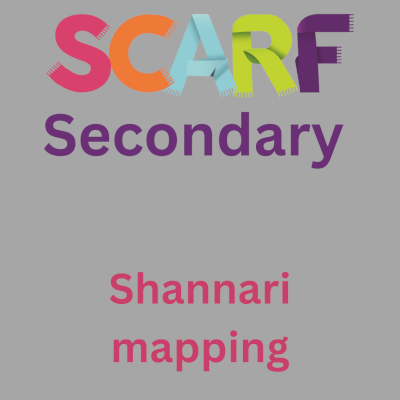 Shannari mapping button